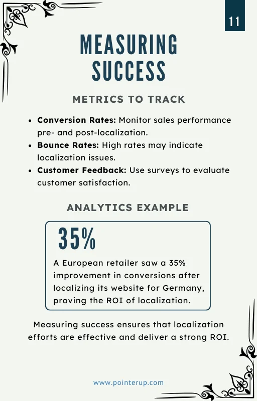 Boost your ecommerce with localization page 3