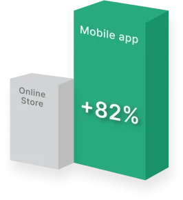 mobile app vs online store